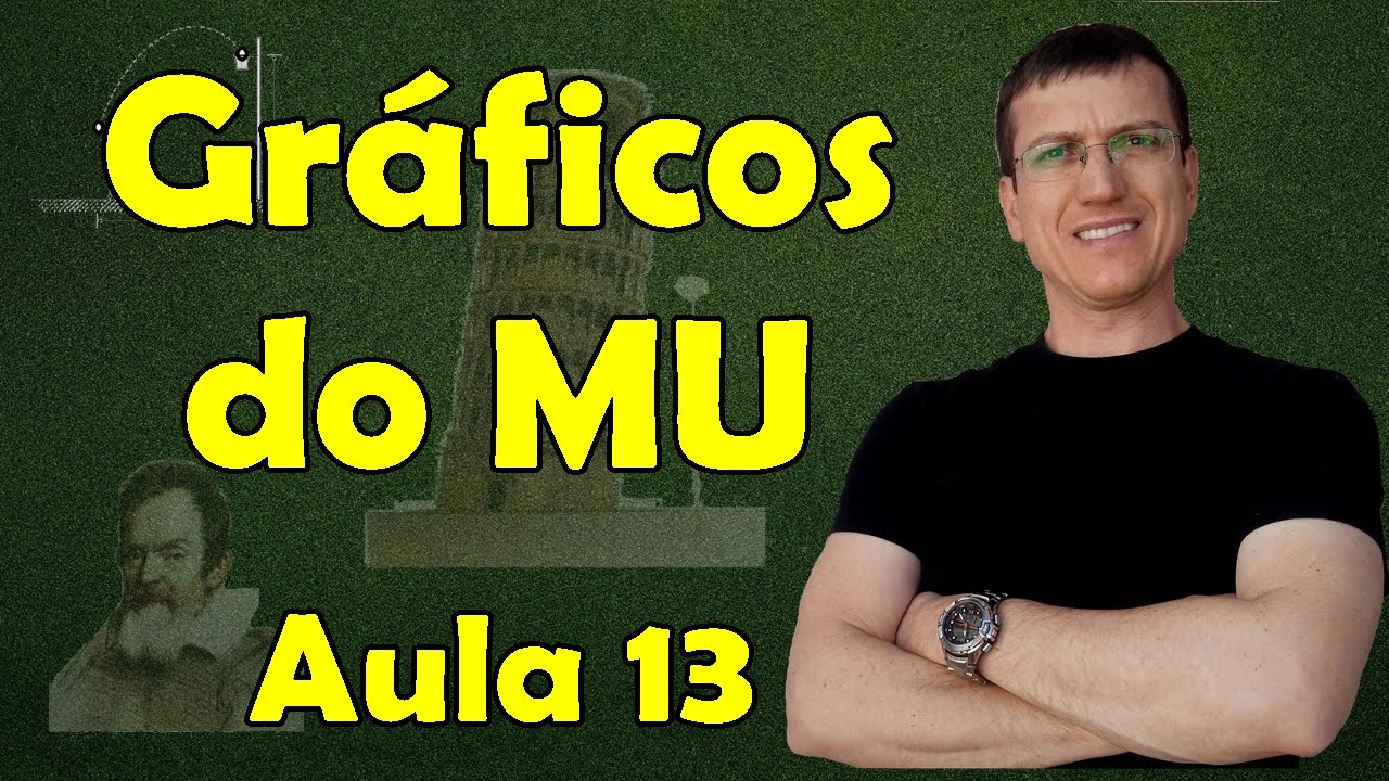 Gráficos do Movimento Uniforme (MU) - Cinemática Escalar - Aula 13 - Prof. Marcelo Boaro