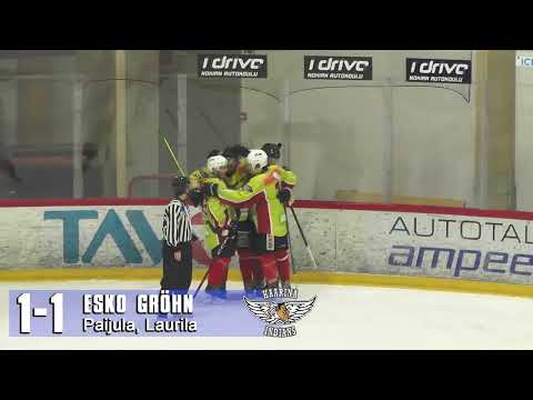 Pyry - HCIK Kooste 10.2.2023 - Suomi-sarja 2022-2023