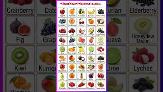 Fruits Vocabulary #fruits #english #education #learn #learnenglish