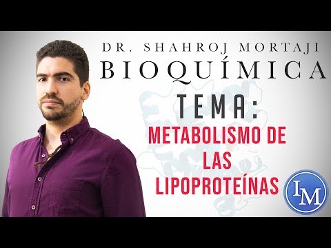 Bioquímica | Colesterol | Metabolismo de las Lipoproteinas