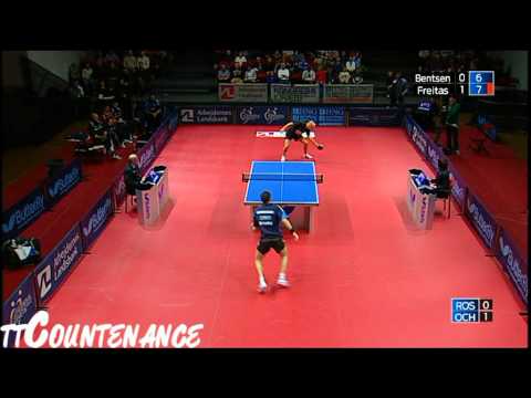 Champions League: Alan Bentsen-Marcos Freitas