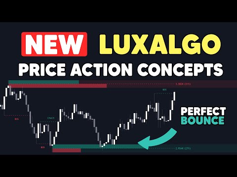 NEW LuxAlgo Price Action Concepts Indicator (Full Overview)