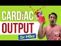 Cardiac Output Preload And Afterload EXPLAINED