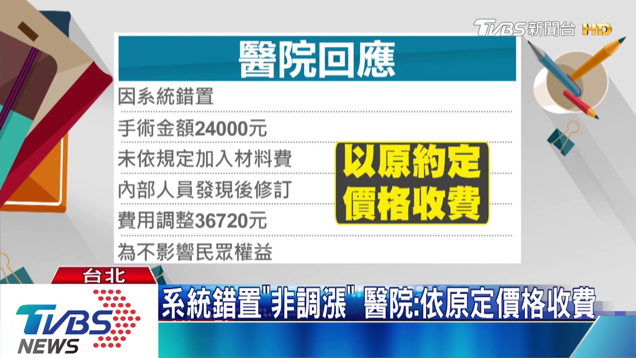 2萬變3.6萬？民怨醫眼科自費　術前突漲價