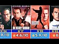 Top 40 Steven Seagal Movies From 1985 To 2023