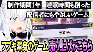 数多のゲームをプレイした白上が作ったゲームが悲しい結末に･･･   孤独なインディーゲーム開発者の一生【白上フブキ】 ホロライブ切り抜き