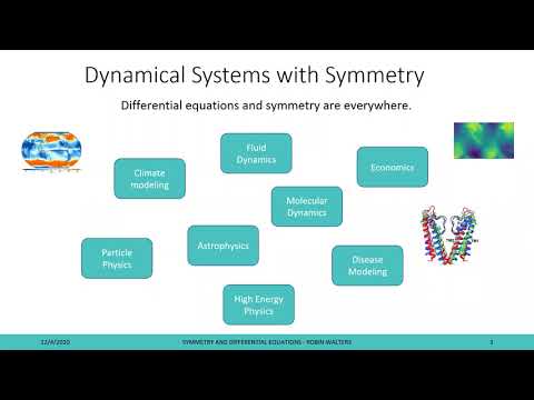 Equivariant Machine Learning