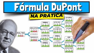 MÉTODO DUPONT NA PRÁTICA! (ROA e ROE Indicadores Financeiros)
