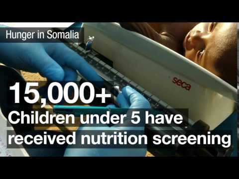 Hunger in Somalia