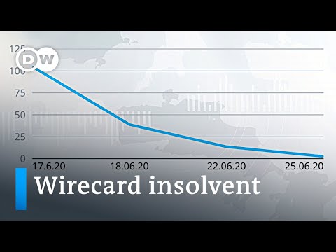 Insolvenz bei Wirecard: Aufstieg und Fall einer deutschen Börsenhoffnung | DW Nachrichten