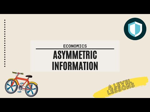 ASYMMETRIC INFORMATION - Adverse Selection and Moral Hazard explained. | A Level Economics (2024)