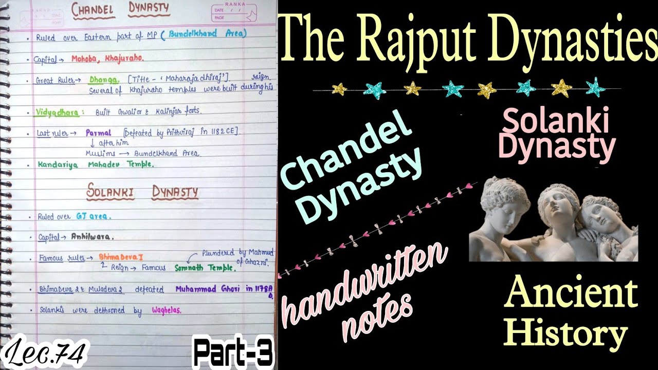 Video overview of Chandella dynasty history and origins