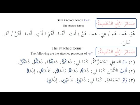 Madinah Arabic Book 3, Lesson 27, Part-2
