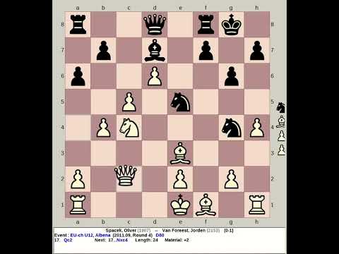 Spacek, Oliver vs Van Foreest, Jorden | EU Chess U12 2011, Albena Bulgaria
