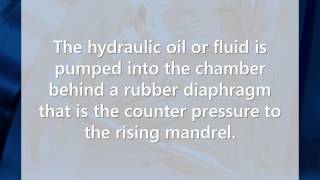 What is Metal Hydroforming?