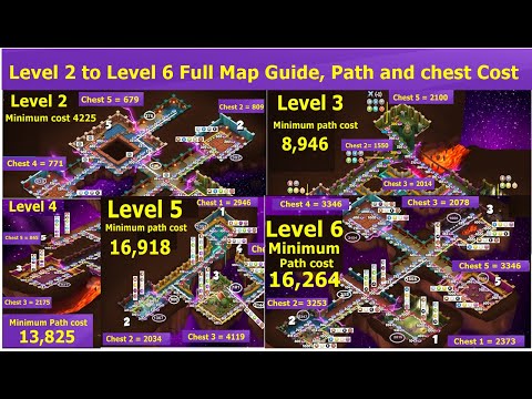 Level 2 to Level 6 Full Map Guide, Path and chest Cost | Open 4 chest level 2 Chrono Hades Castle