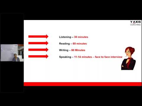 IELTS Coaching Session by Tutor Sree Rupa