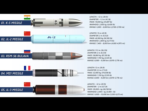 The 9 Deadly Submarine-Launched Ballistic Missiles (SLBM)