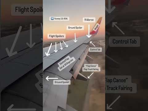 Flight control surfaces