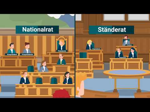 Die  wichtigsten Organe der Bundesversammlung