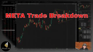 META Trade Breakdown #trading #ironcondor #optionstrading #technicalanalysis #meta