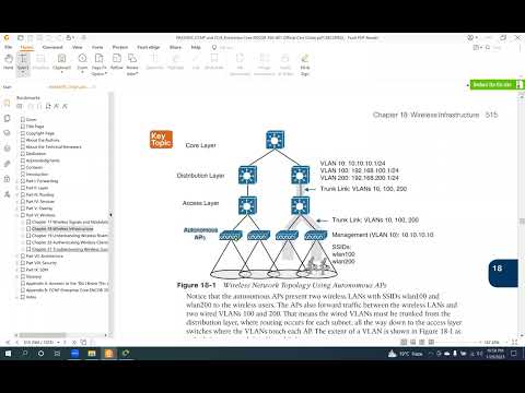 CCNP Enterprise 350-401 ENCOR Class38 2023-01-29[Chapter 18. Wireless Infrastructure]