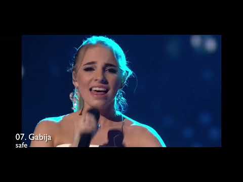 X Factor Lithuania 2021 | Week 1 Recap & Results