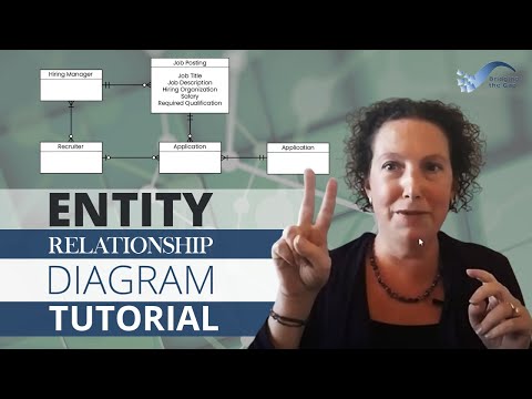 Entity Relationship Diagram Tutorial