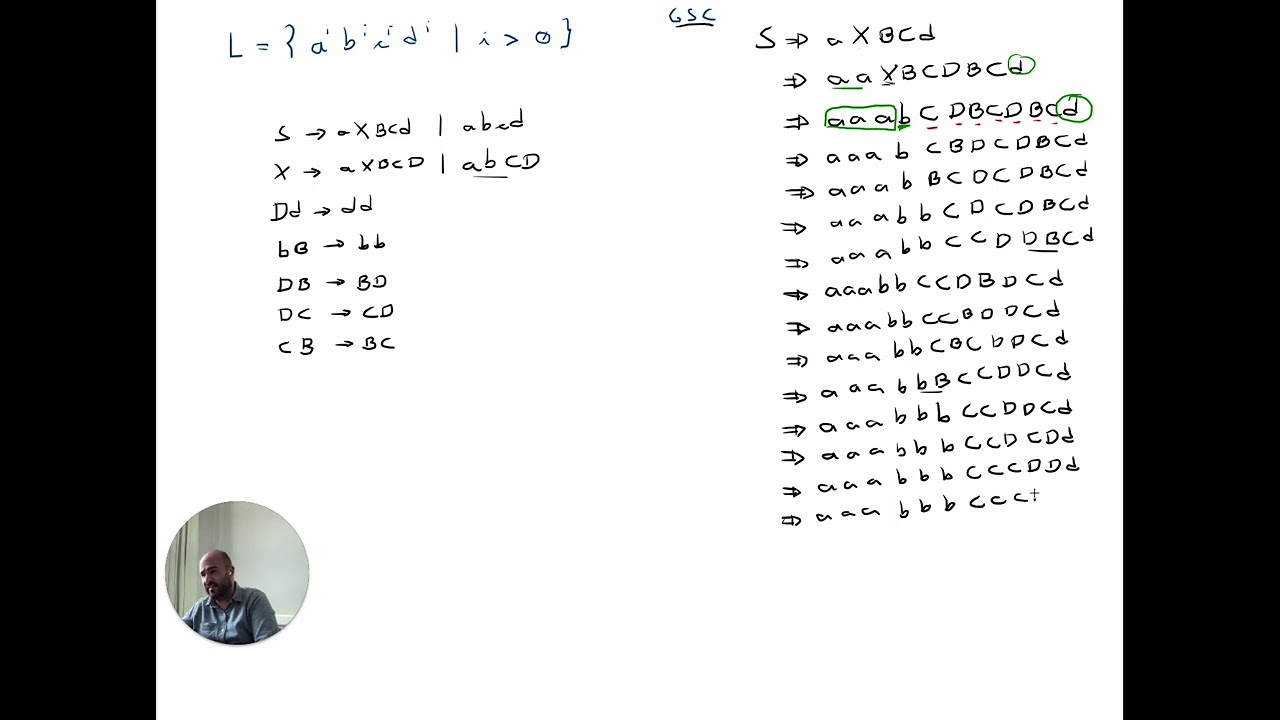 Aula 18 [exercício] - LRec/LRE - GSC L = {a^ib^ic^id^i}