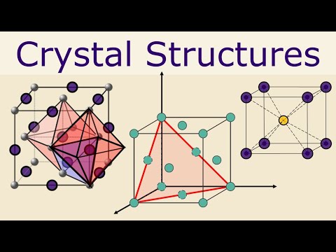 Lecture - Intro to Crystallography