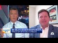 Jay Clayton: It's clear bitcoin is not a security and is something retail investors want access to