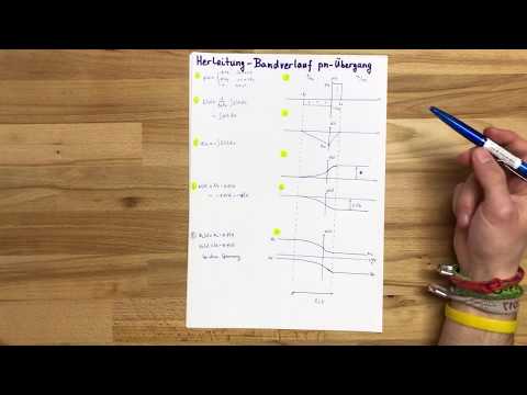 Bandverlauf pn-Übergang (Herleitung) | Festkörperphysik