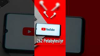 Download lagu Apakah YouTube akan kehabisan ruang penyimpanan? 🤔 mp3