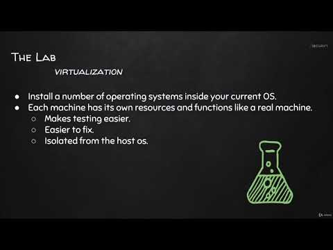 ETHICAL HACKING zero to hero for beginners part 1 -  Lab Overview & Needed Software