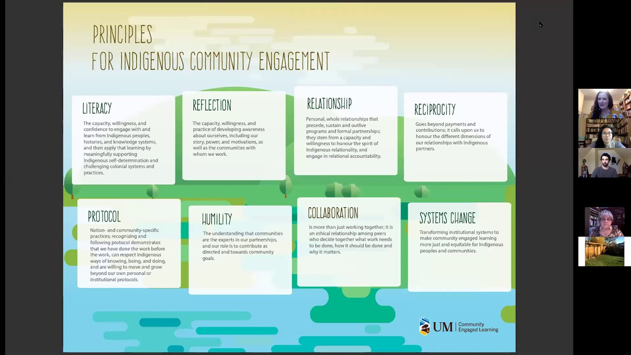 January 14 Introduction to Working in Good Ways