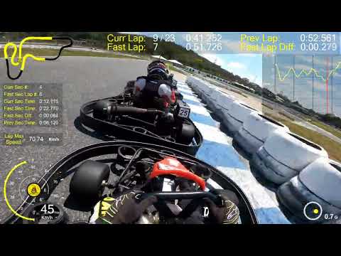 Dan Bicalho - 25/09/2022 - Kartódromo Betim - Traçado 2 normal - 11ª Etapa MKB 2022