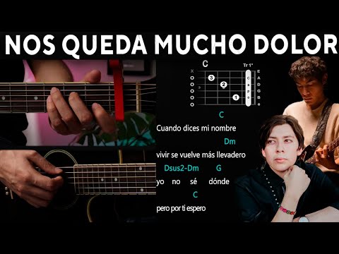 Nos Queda Mucho Dolor Por Recorrer - Daniel Quién