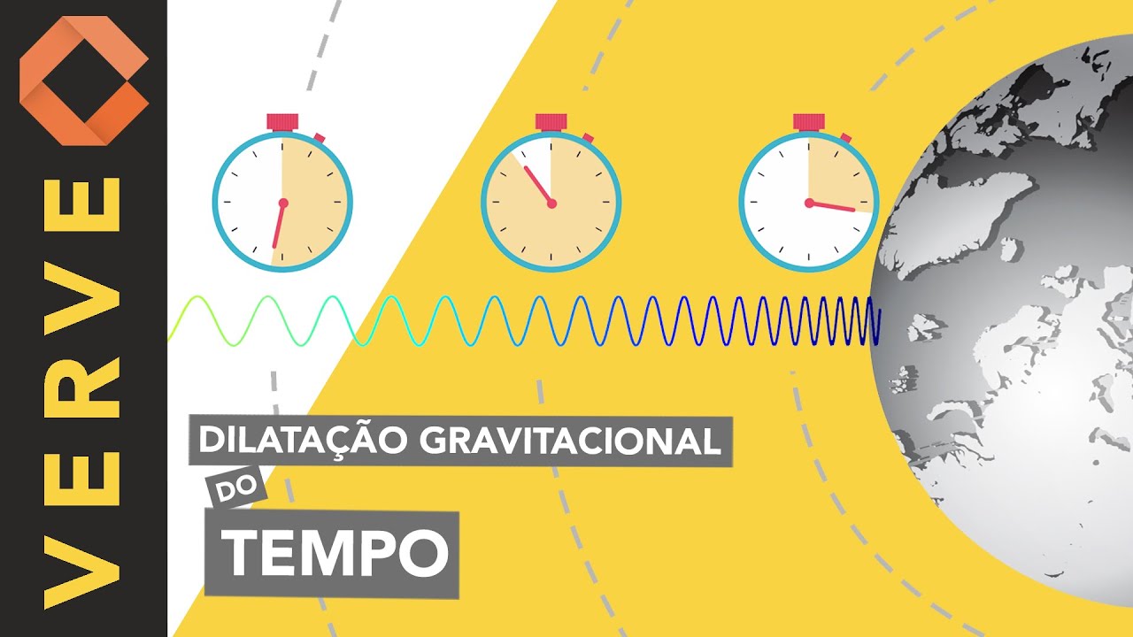 Gravitational Time Dilation: Gravity and the Curvature of Time