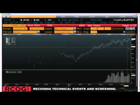 June 24 Daily Stock Market Recap by TFNN - 2011