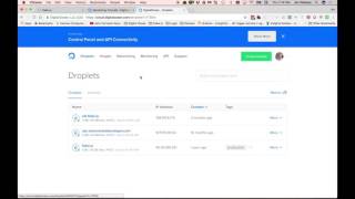 DigitalOcean Monitoring Overview