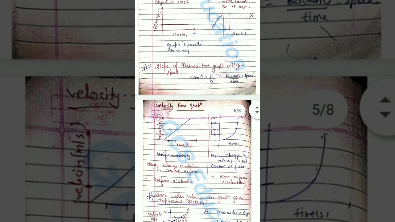 Chapter -8 Motion Handwritten notes | NCERT Class 9 Physics |Pdf notes|