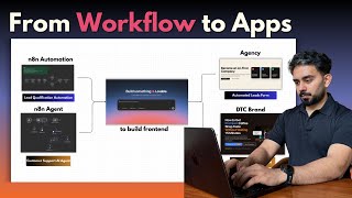 I turned my n8n workflows into 2 useful apps | Lovable + n8n Tutorial