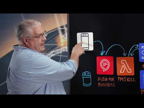 Lockheed Martin: Using Alexa for Business to Securely...
