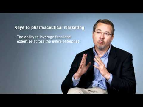 Marketing That Works: Overview