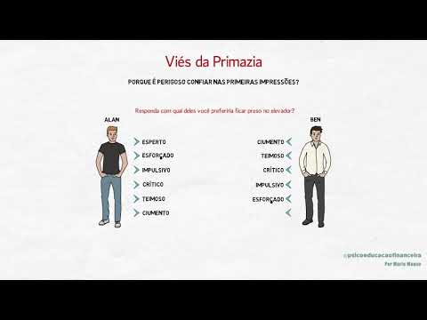 Por que é perigoso confiar nas primeiras impressões  - Viés da Primazia