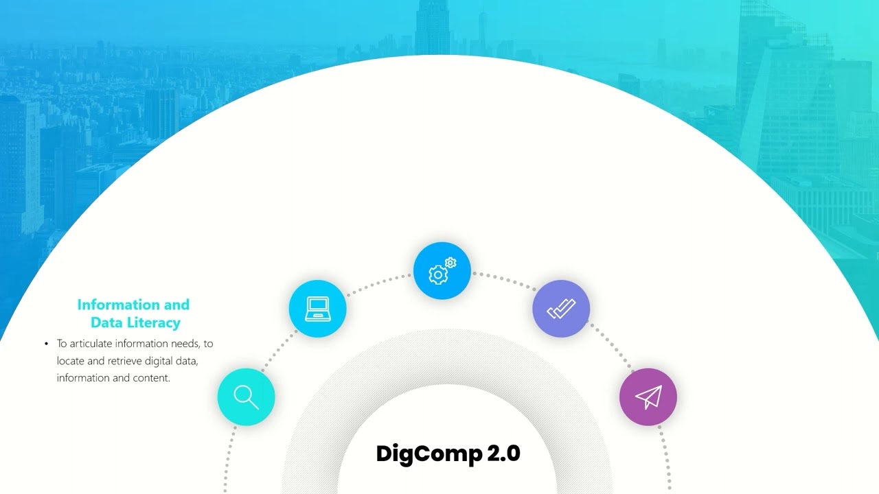 What is Digital Competency?