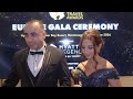 Fly Inn Baku - Nigar Aliyeva, General Director