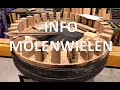 INFO: MOLENWIELEN.