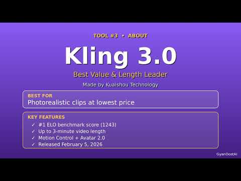 Kling AI vs Gen-3 Alpha in 60 seconds