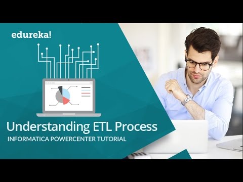 Understanding ETL Process | Informatica ETL | Informatica Training | Edureka